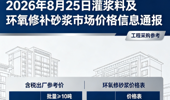 高碑店2026年8月25日灌浆料及环氧修补砂浆市场价格信息通报